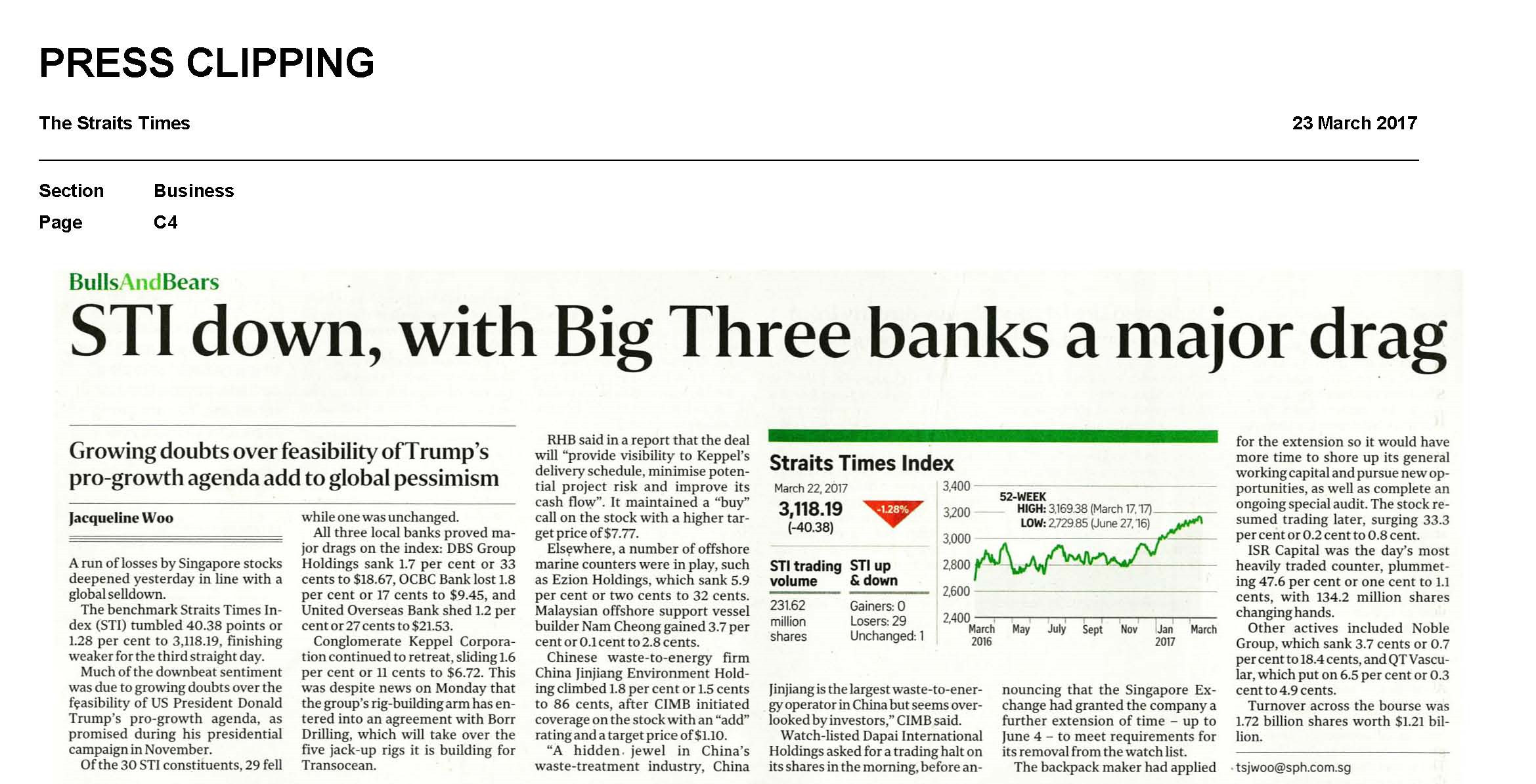 2017-03-23_ST_STI down with Big Three banks a major drag.jpg